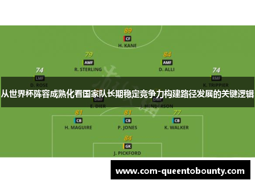 从世界杯阵容成熟化看国家队长期稳定竞争力构建路径发展的关键逻辑