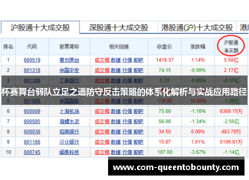 杯赛舞台弱队立足之道防守反击策略的体系化解析与实战应用路径 杯赛舞台弱队立足之道防守反击策略的体系化解析与实战应用路径