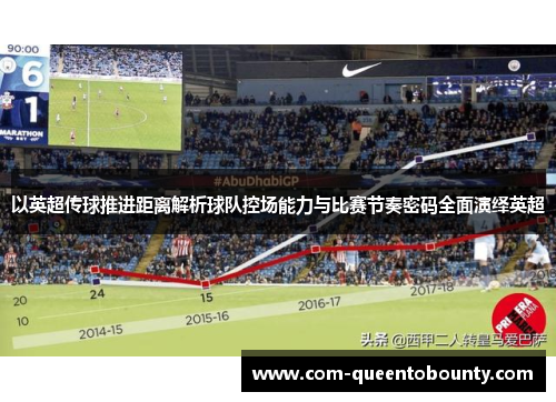 以英超传球推进距离解析球队控场能力与比赛节奏密码全面演绎英超 以英超传球推进距离解析球队控场能力与比赛节奏密码全面演绎英超