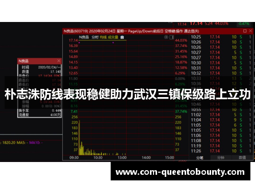 朴志洙防线表现稳健助力武汉三镇保级路上立功